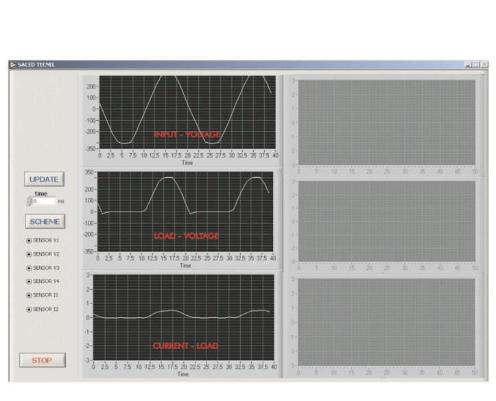 COMPUTER CONTROLLED BASIC TEACHING UNIT FOR THE STUDY OF POWER ELECTRONICS (NO IGBTS). (CONVERTERS: AC/DC+AC/AC) - TECNEL/B
