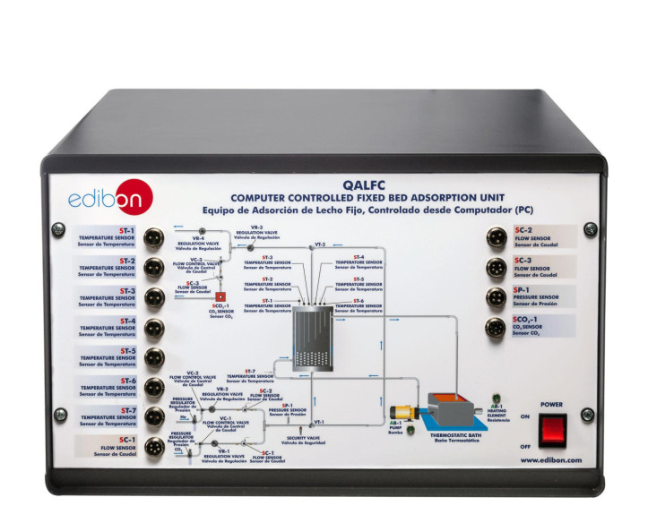 COMPUTER CONTROLLED FIXED BED ADSORPTION UNIT - QALFC