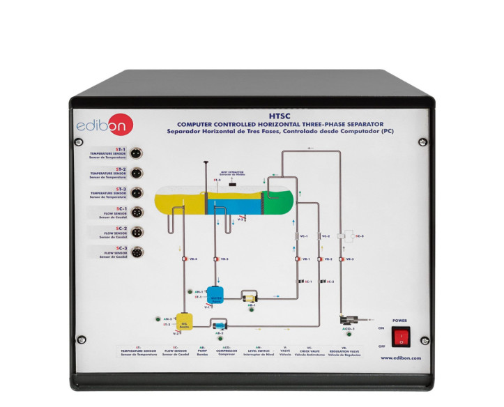 COMPUTER CONTROLLED HORIZONTAL THREE-PHASE SEPARATOR - HTSC