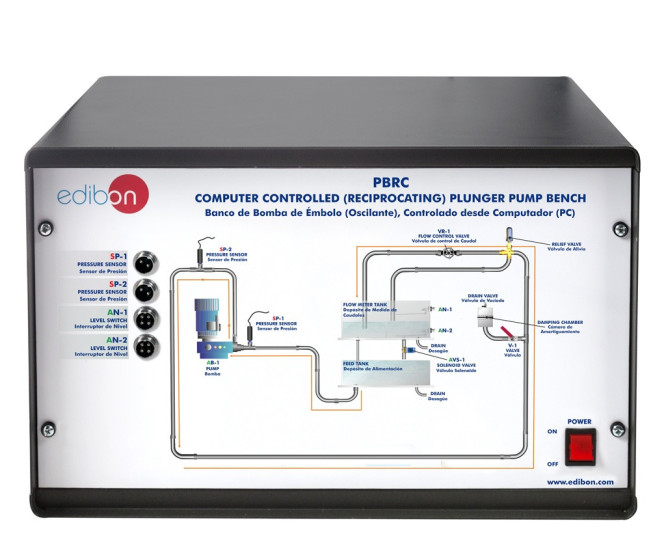 Computer Controlled Piston Pump Bench | EDIBON