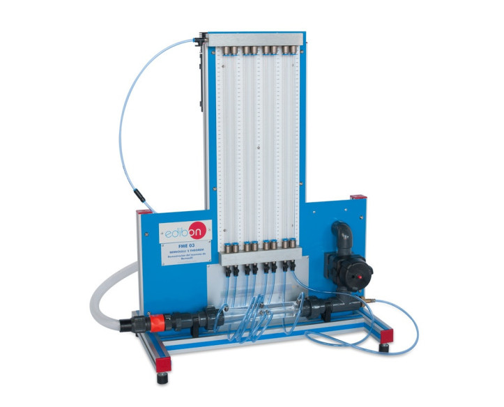 BERNOULLI'S THEOREM DEMONSTRATION - FME03 BERNOULLI'S THEOREM DEMONSTRATION - FME03