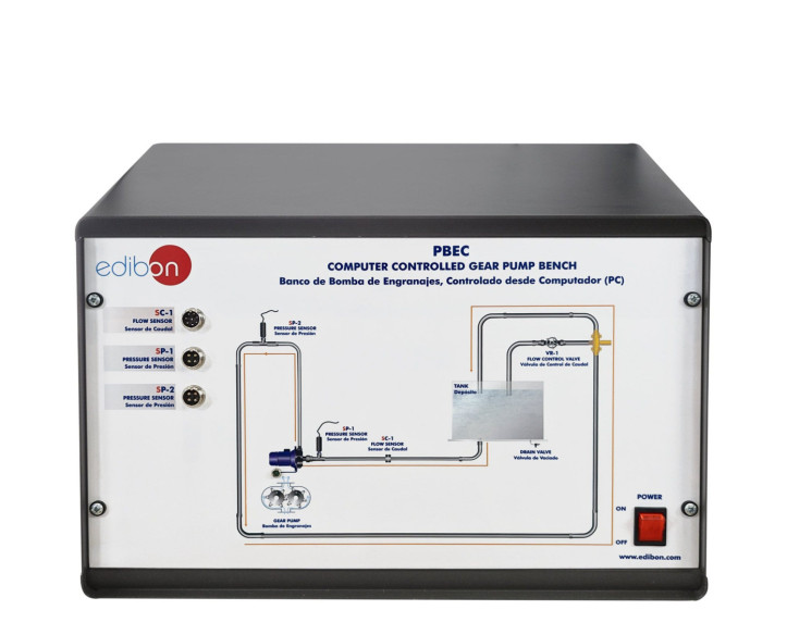 COMPUTER CONTROLLED GEAR PUMP BENCH - PBEC