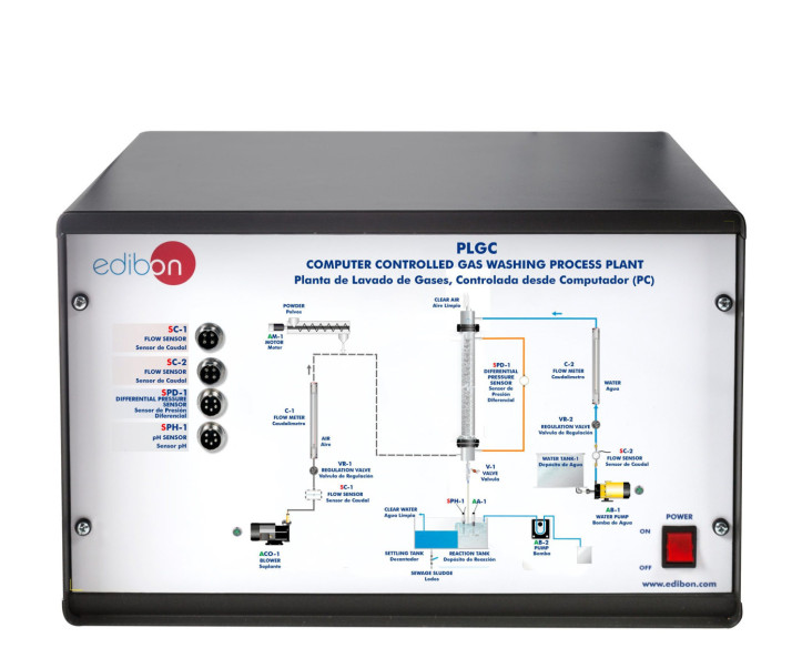 COMPUTER CONTROLLED GAS WASHING PROCESSING PLANT - PLGC