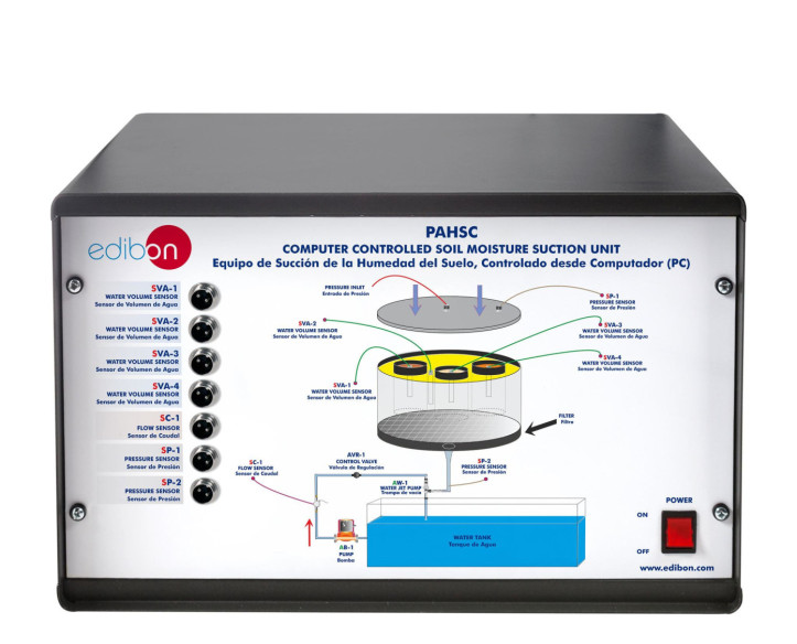 COMPUTER CONTROLLED SOIL MOISTURE SUCTION SAND UNIT - PAHSC