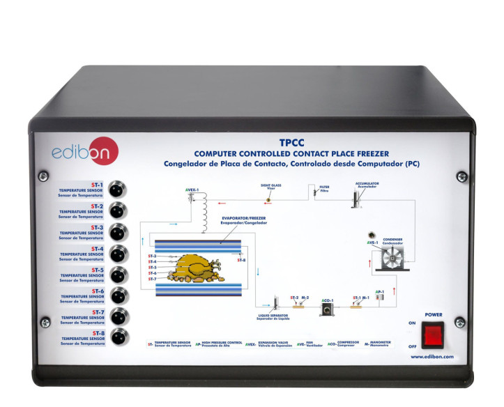 COMPUTER CONTROLLED CONTACT PLATE FREEZER - TPCC