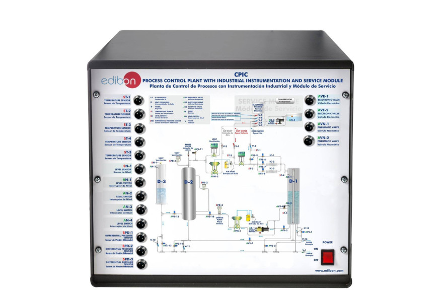 COMPUTER CONTROLLED INDUSTRIAL PROCESS CONTROL PLANT - CPIC