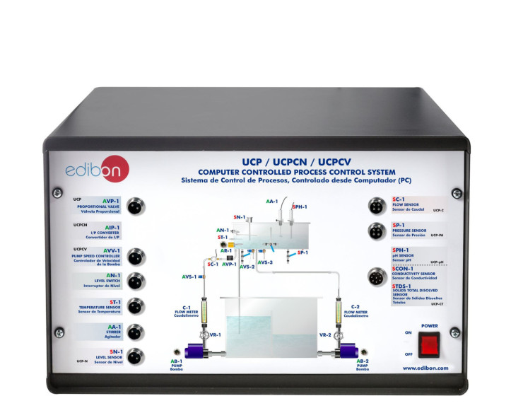 COMPUTER CONTROLLED PROCESS CONTROL (SPEED CONTROLLER) - UCPCV