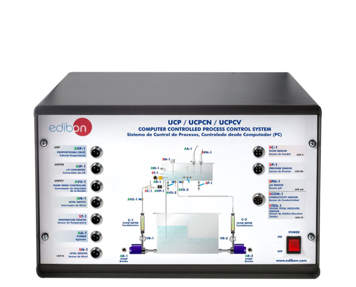 COMPUTER CONTROLLED PROCESS CONTROL UNIT (ELECTRONIC + PNEUMATIC VALVE AND SPEED CONTROLLER) - UCPCNCV