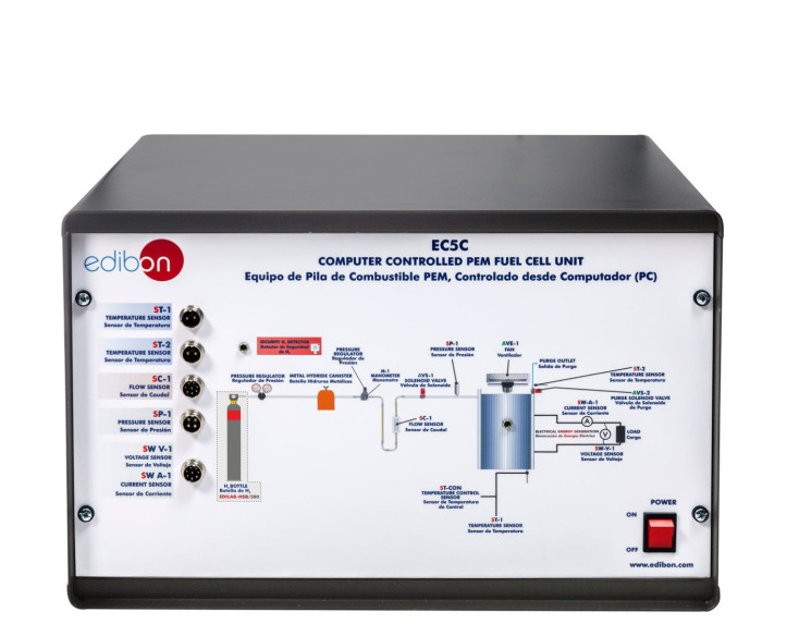 COMPUTER CONTROLLED PEM FUEL CELL UNIT - EC5C