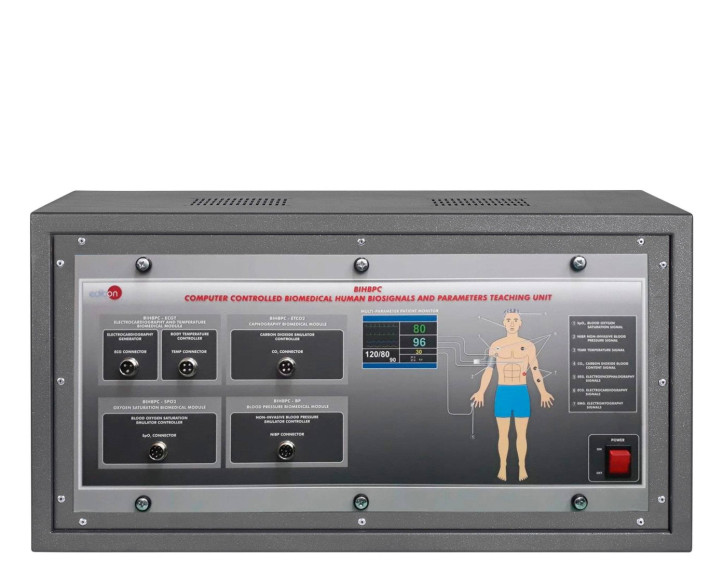 COMPUTER CONTROLLED BIOMEDICAL PARAMETERS AND BIOSIGNALS UNIT - BIHBPC