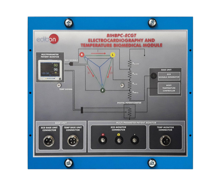 COMPUTER CONTROLLED BIOMEDICAL PARAMETERS AND BIOSIGNALS UNIT - BIHBPC