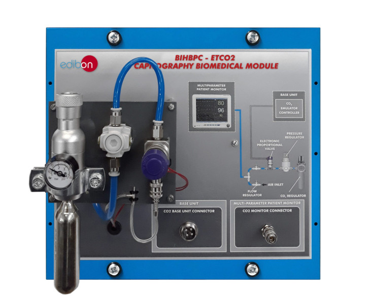 COMPUTER CONTROLLED BIOMEDICAL PARAMETERS AND BIOSIGNALS UNIT - BIHBPC