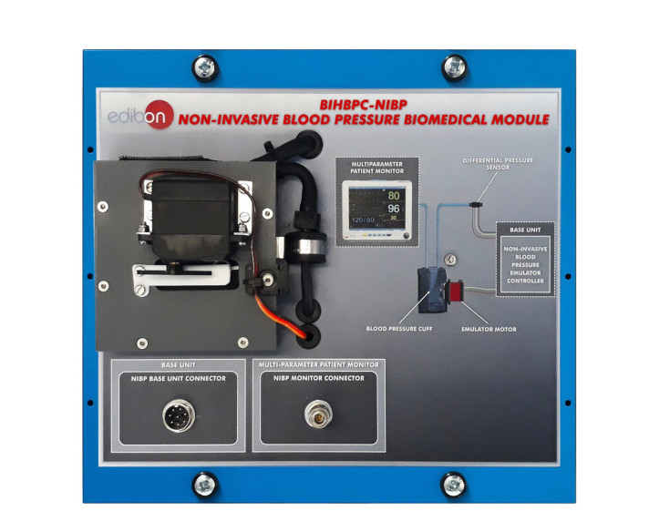 COMPUTER CONTROLLED BIOMEDICAL PARAMETERS AND BIOSIGNALS UNIT - BIHBPC