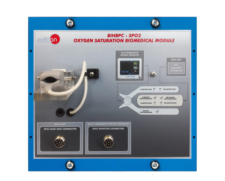 COMPUTER CONTROLLED BIOMEDICAL PARAMETERS AND BIOSIGNALS UNIT - BIHBPC