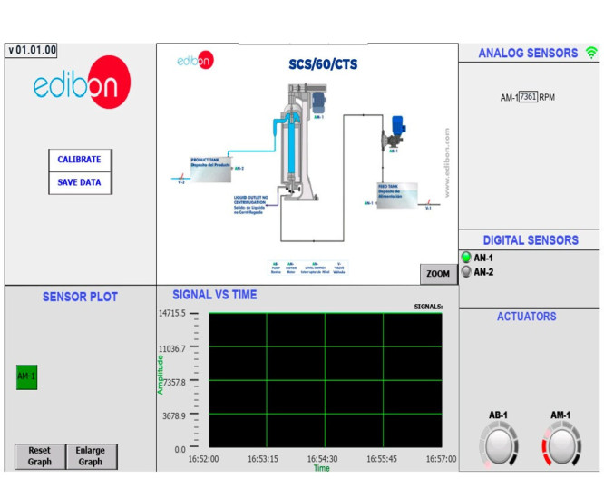 Computer Controlled and Touch Screen 60 l Semicontinuous Centrifugal ...