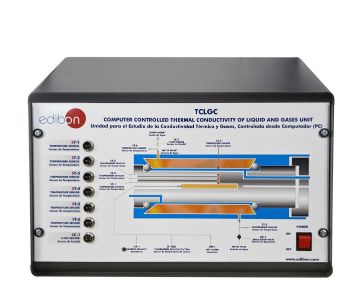 COMPUTER CONTROLLED THERMAL CONDUCTIVITY OF LIQUIDS AND GASES UNIT - TCLGC