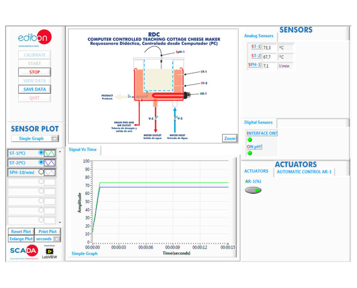 COMPUTER CONTROLLED TEACHING COTTAGE CHEESE MAKER - RDC