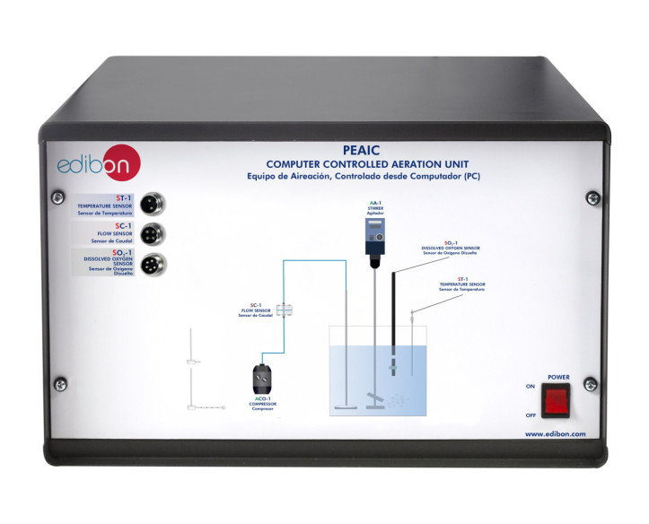 COMPUTER CONTROLLED AERATION UNIT - PEAIC