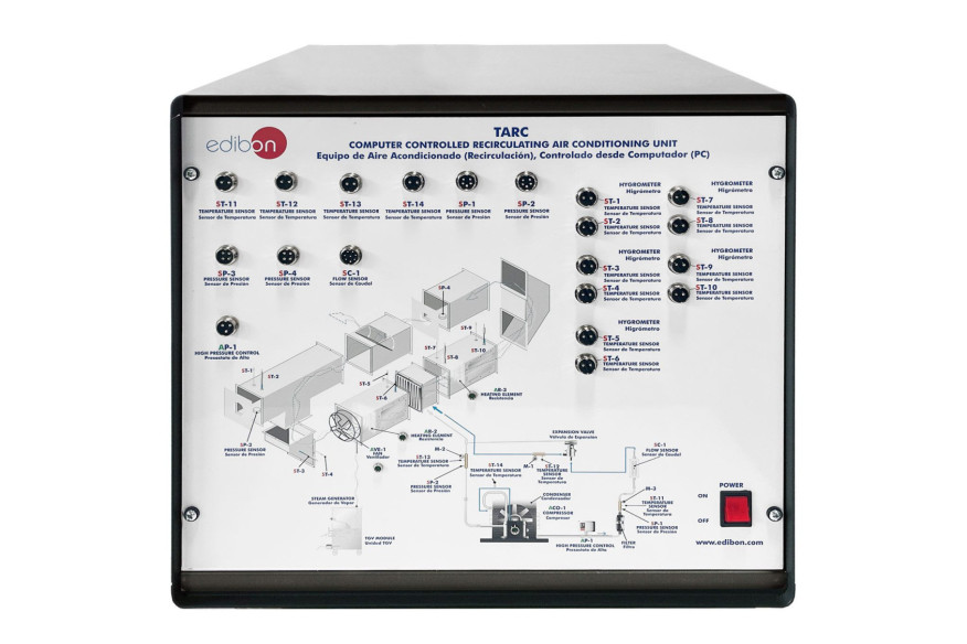 COMPUTER CONTROLLED RECIRCULATING AIR CONDITIONING UNIT - TARC