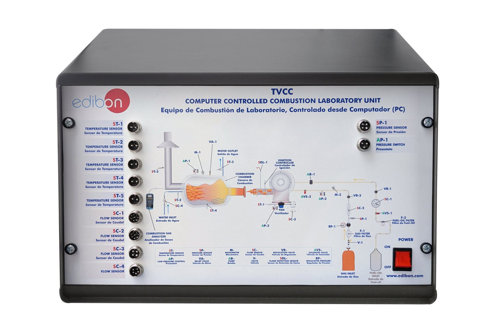 COMPUTER CONTROLLED COMBUSTION LABORATORY UNIT - TVCC COMPUTER CONTROLLED COMBUSTION LABORATORY UNIT - TVCC