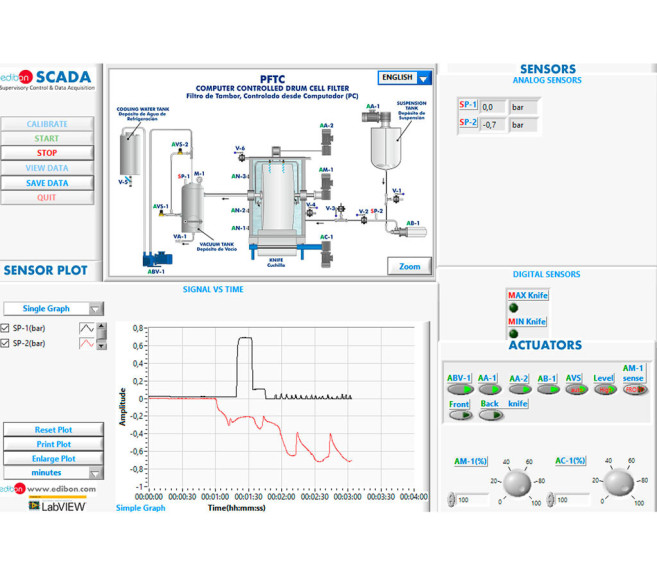 COMPUTER CONTROLLED DRUM CELL FILTER - PFTC COMPUTER CONTROLLED DRUM CELL FILTER - PFTC