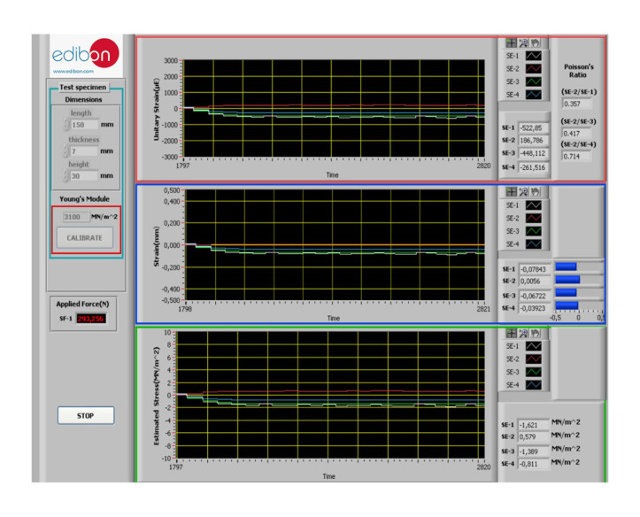 COMPUTER CONTROLLED PHOTOELASTICITY UNIT - EFOC COMPUTER CONTROLLED PHOTOELASTICITY UNIT - EFOC