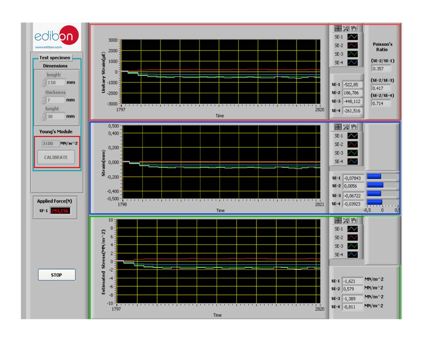 COMPUTER CONTROLLED PHOTOELASTICITY UNIT - EFOC COMPUTER CONTROLLED PHOTOELASTICITY UNIT - EFOC