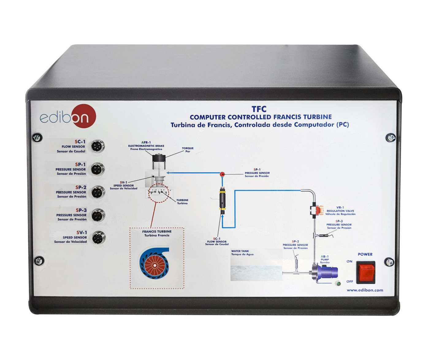 COMPUTER CONTROLLED FRANCIS TURBINE - TFC COMPUTER CONTROLLED FRANCIS TURBINE - TFC