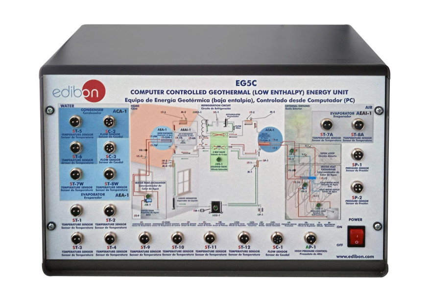 COMPUTER CONTROLLED GEOTHERMAL (LOW ENTHALPY) ENERGY UNIT - EG5C