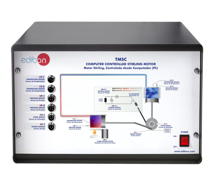 COMPUTER CONTROLLED STIRLING MOTOR - TMSC