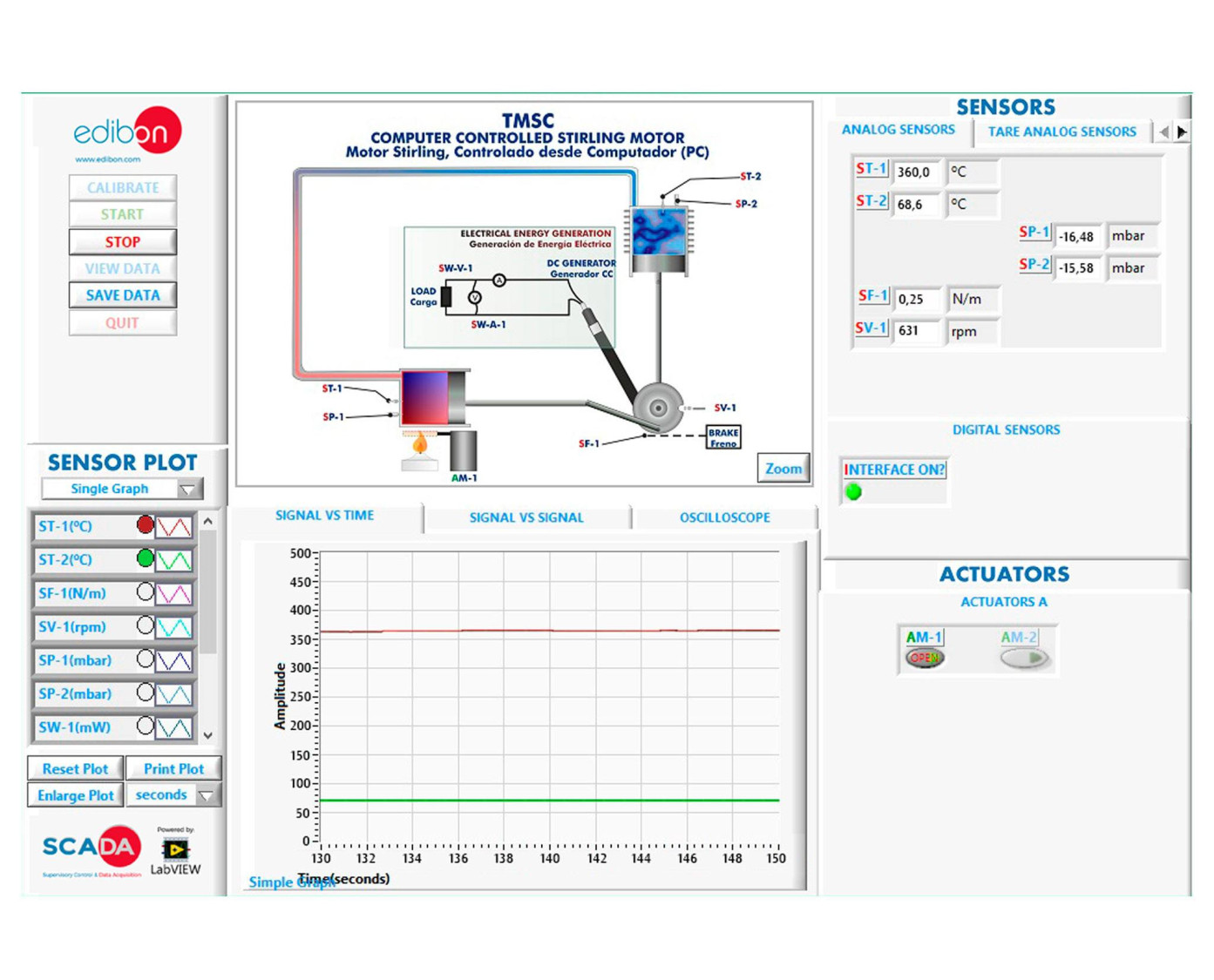COMPUTER CONTROLLED STIRLING MOTOR - TMSC COMPUTER CONTROLLED STIRLING MOTOR - TMSC