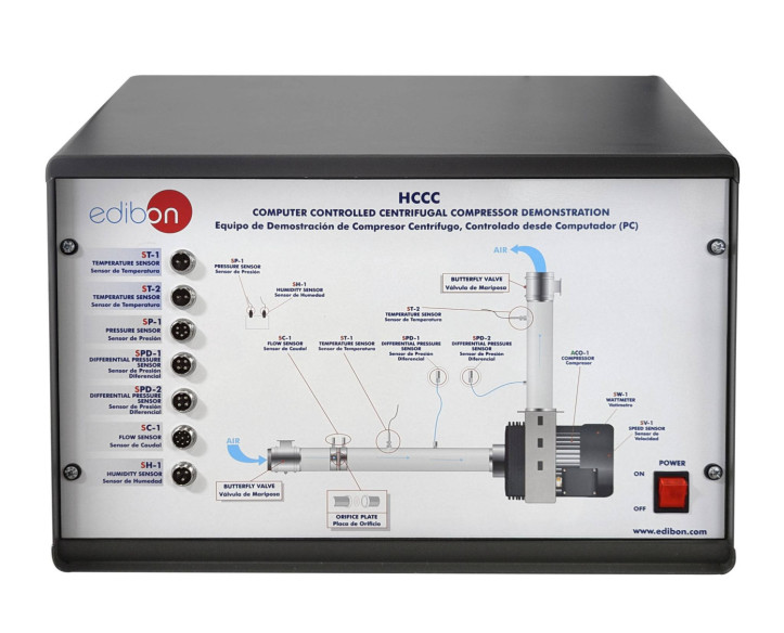 COMPUTER CONTROLLED CENTRIFUGAL COMPRESSOR DEMONSTRATION UNIT - HCCC COMPUTER CONTROLLED CENTRIFUGAL COMPRESSOR DEMONSTRATION UNIT - HCCC