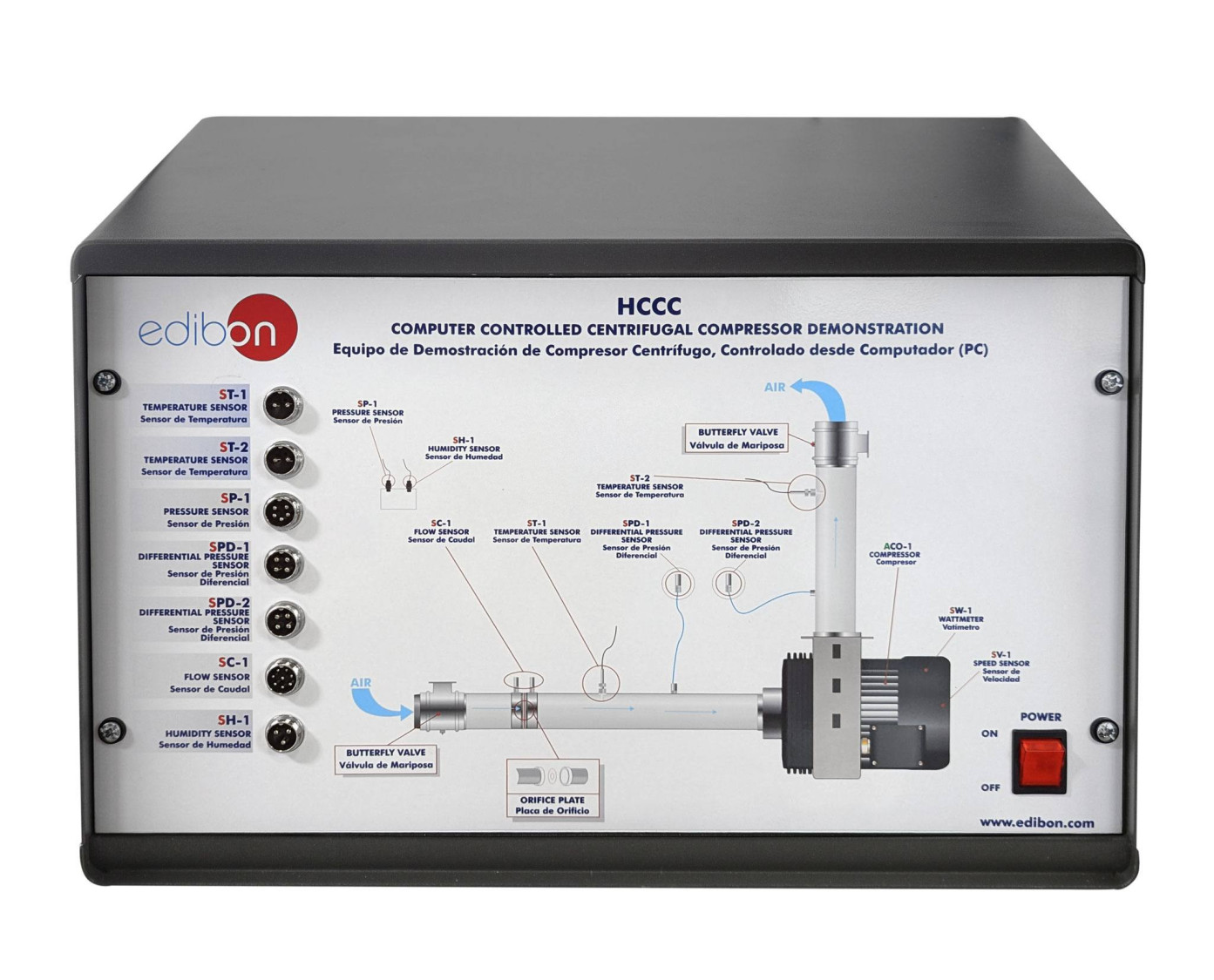 COMPUTER CONTROLLED CENTRIFUGAL COMPRESSOR DEMONSTRATION UNIT - HCCC COMPUTER CONTROLLED CENTRIFUGAL COMPRESSOR DEMONSTRATION UNIT - HCCC