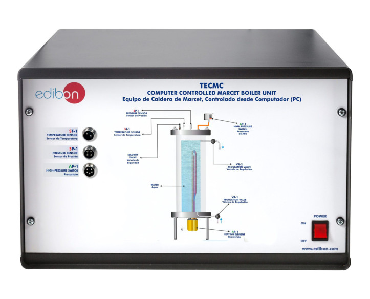 COMPUTER CONTROLLED MARCET BOILER UNIT - TECMC