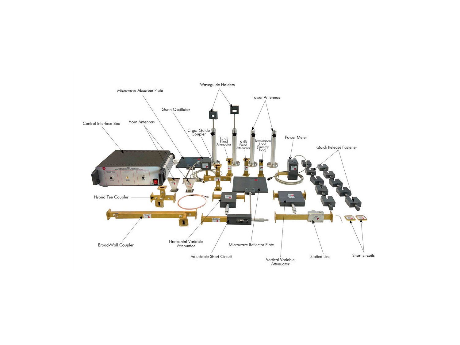 COMPUTER CONTROLLED MICROWAVE UNIT - EMIC COMPUTER CONTROLLED MICROWAVE UNIT - EMIC