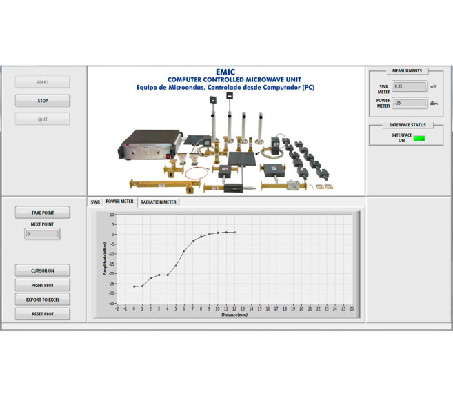 COMPUTER CONTROLLED MICROWAVE UNIT - EMIC COMPUTER CONTROLLED MICROWAVE UNIT - EMIC