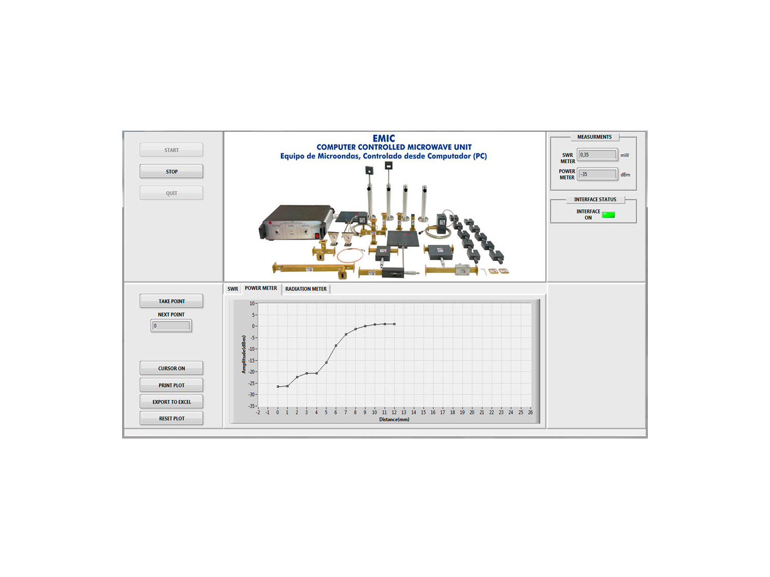 COMPUTER CONTROLLED MICROWAVE UNIT - EMIC COMPUTER CONTROLLED MICROWAVE UNIT - EMIC