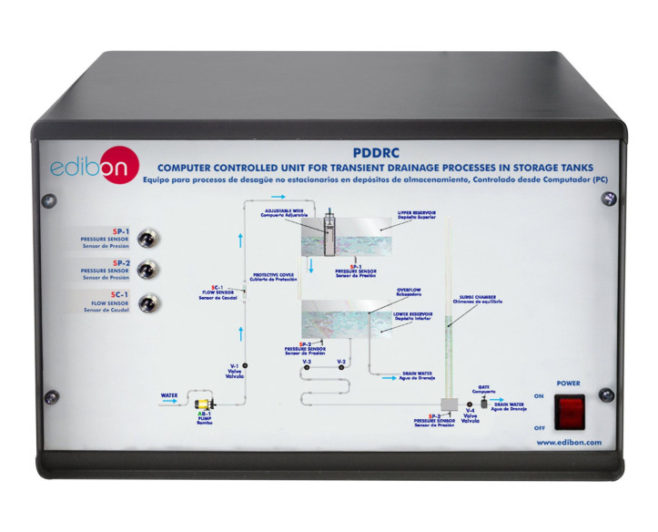 COMPUTER CONTROLLED UNIT FOR TRANSIENT DRAINAGE PROCESSES IN STORAGE RESERVOIRS - PDDRC