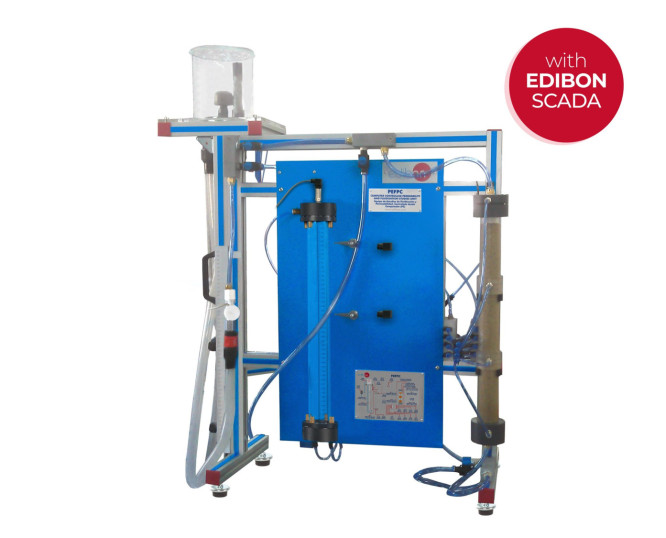 COMPUTER CONTROLLED PERMEABILITY/FLUIDISATION STUDIES UNIT - PEFPC