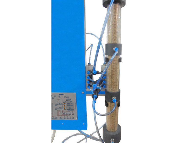 COMPUTER CONTROLLED PERMEABILITY/FLUIDISATION STUDIES UNIT - PEFPC