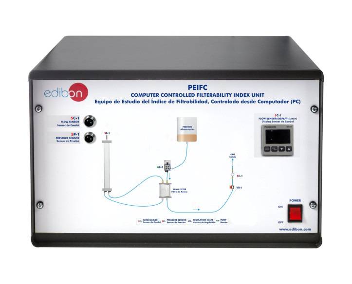COMPUTER CONTROLLED FILTERABILITY INDEX UNIT - PEIFC