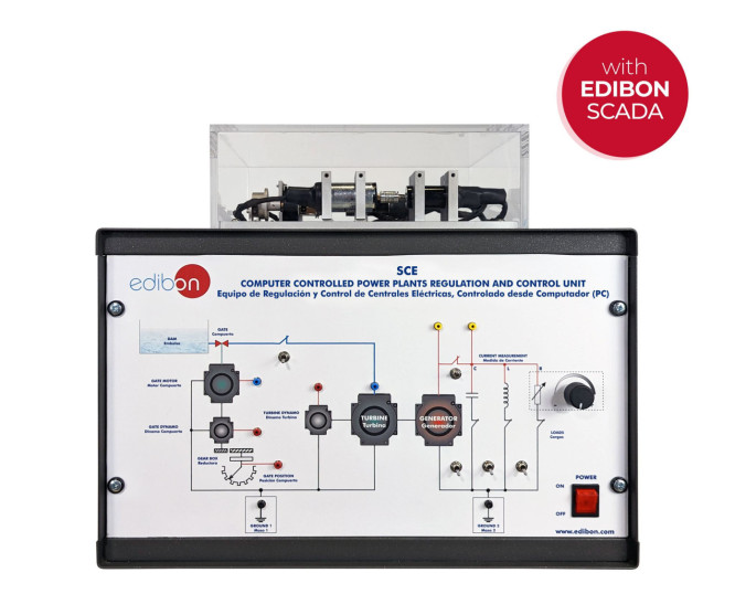 COMPUTER CONTROLLED POWER PLANTS REGULATION AND CONTROL UNIT - SCE