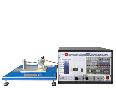 COMPUTER CONTROLLED ADVANCED INDUSTRIAL SERVOSYSTEMS UNIT (FOR AC MOTORS) - SERIN/CA