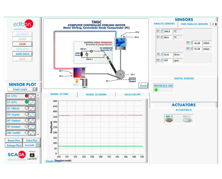 COMPUTER CONTROLLED STIRLING MOTOR - TMSC