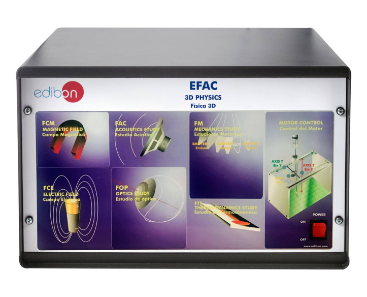 COMPUTER CONTROLLED THREE DIMENSIONS (3D) PHYSICS - EFAC