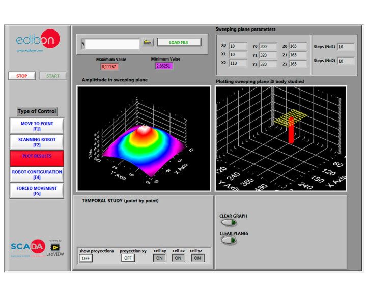 COMPUTER CONTROLLED THREE DIMENSIONS (3D) PHYSICS - EFAC