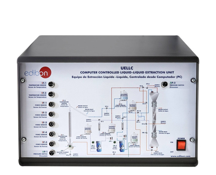 COMPUTER CONTROLLED LIQUID-LIQUID EXTRACTION UNIT - UELLC
