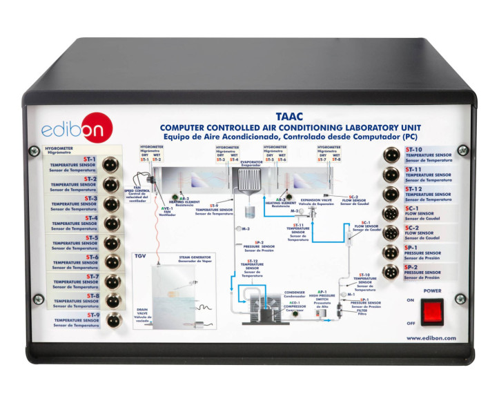 COMPUTER CONTROLLED AIR CONDITIONING LABORATORY UNIT - TAAC