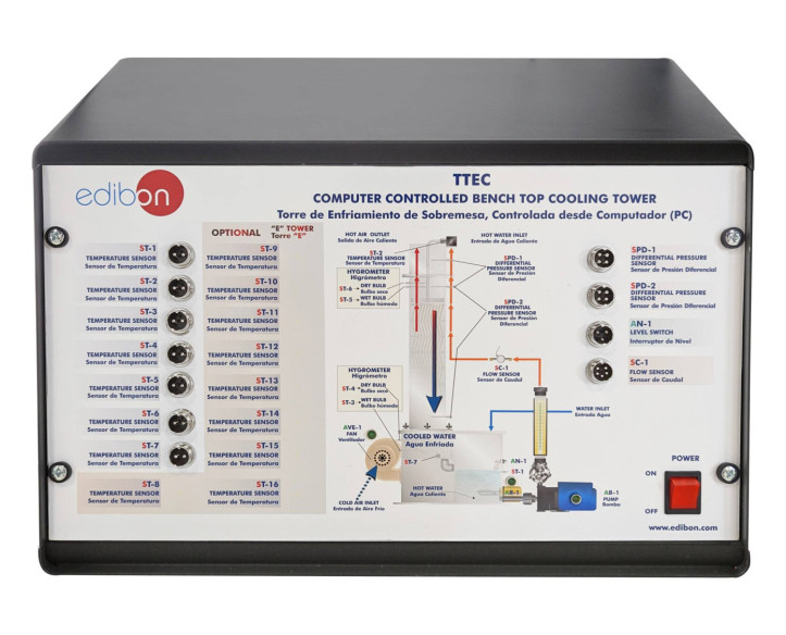 COMPUTER CONTROLLED BENCH TOP COOLING TOWER - TTEC