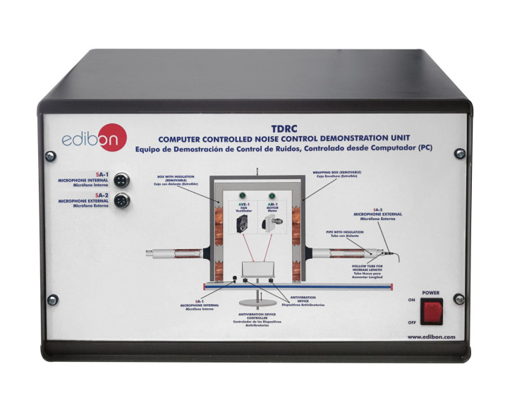 COMPUTER CONTROLLED NOISE CONTROL DEMONSTRATION UNIT - TDRC